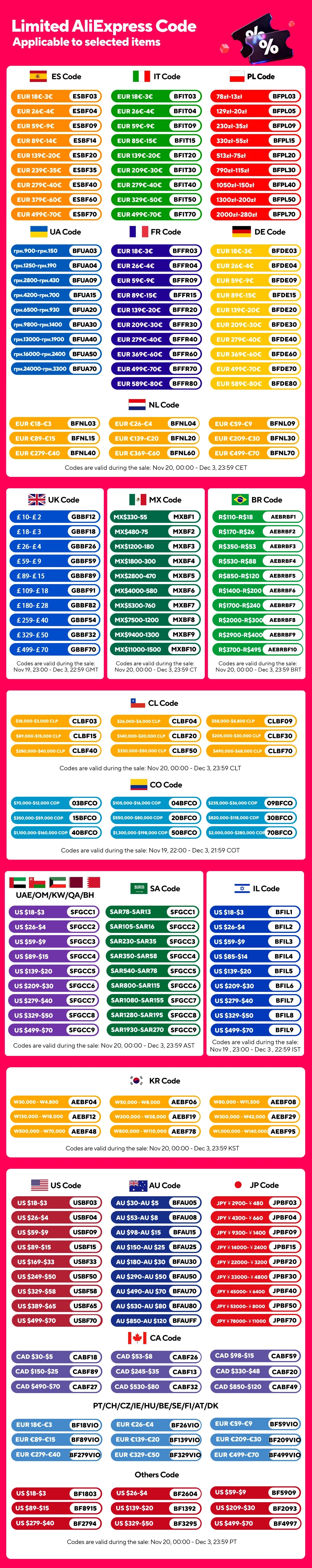 40cm Marble Vinyl Self Adhesive Wallpaper Waterproof Contact Paper PVC Wall Stickers for Kitchen Livingroom Home Decorative Film